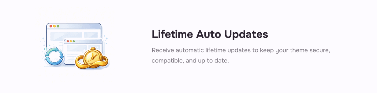 Lifetime Auto Updates